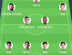 开云体育中国-独家：弗拉门戈世俱杯首战阵容预测的简单介绍