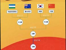 开云平台-足球职业联赛球队实力对比悬殊，盘赢信仰的简单介绍