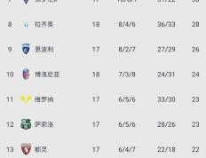 开云体育平台APP-亚特兰大客场胜利，连胜将发酵的简单介绍