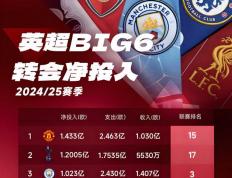 开云体育下载-阿贾克斯赢得胜利，稳固欧冠淘汰赛资格