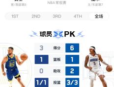 开云体育中国-勇士队在休斯敦胜过魔术队，士气高涨