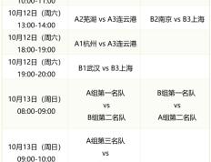 开云体育app-足球职业联赛赛程紧密，球员们积极备战的简单介绍