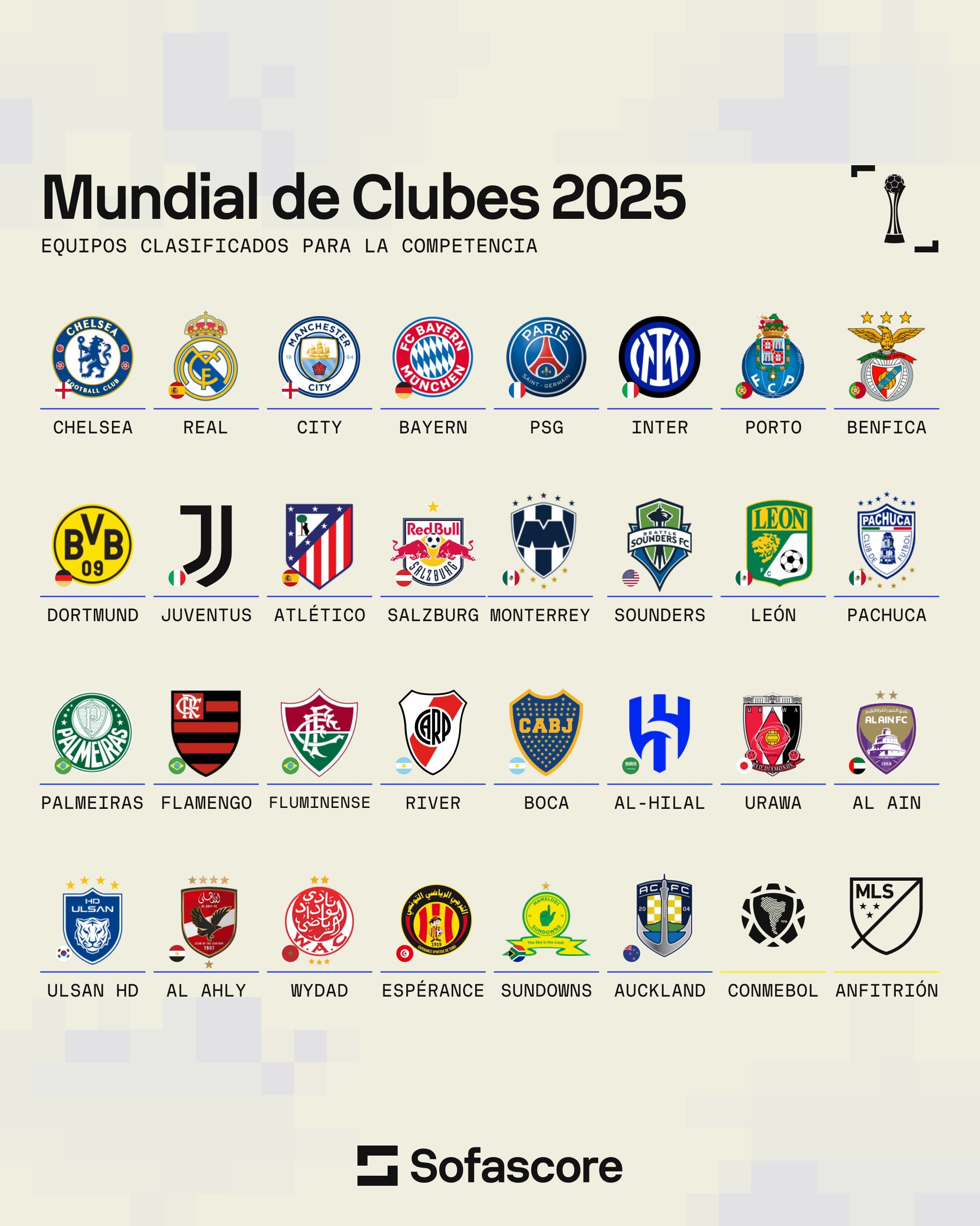 开云体育-关于2025世俱杯：尤文图斯赛前焦点揭秘的信息