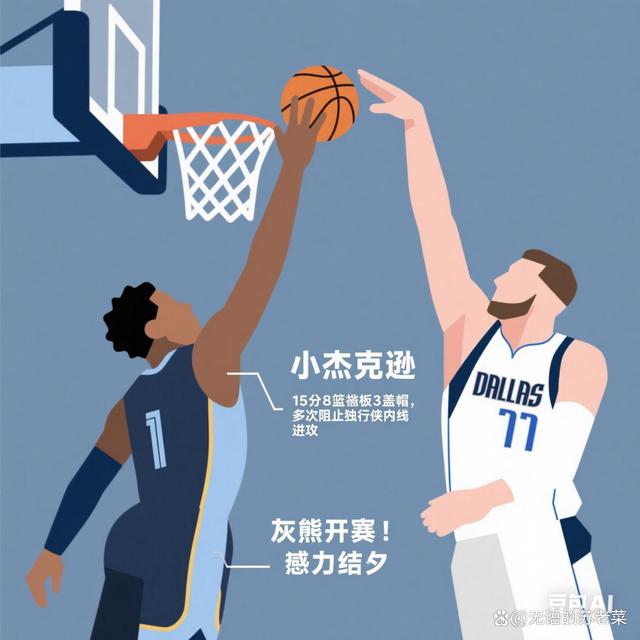 开云下载-关于灰熊击败开拓者，晋级季后赛次轮的信息