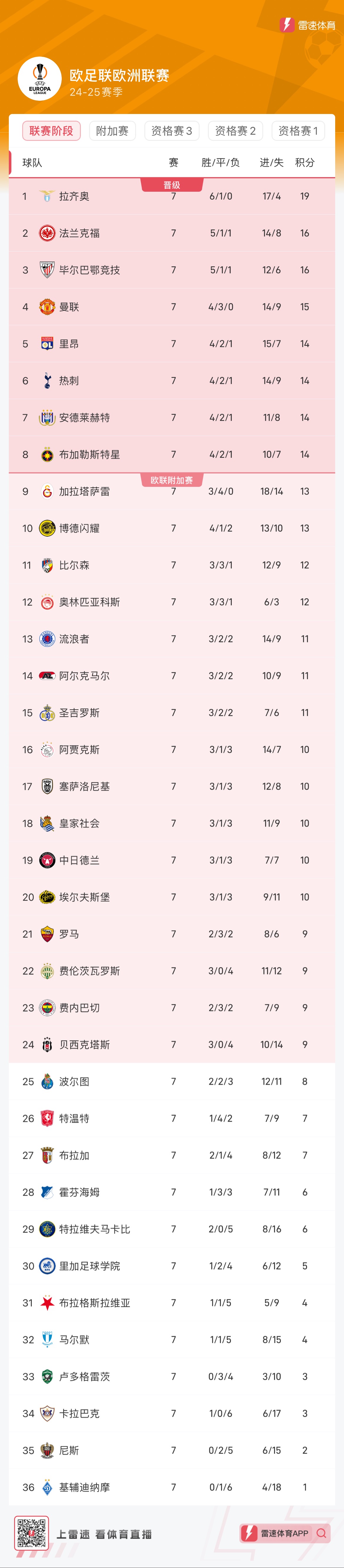 开云官网-热刺客场险胜，暂时稳固积分榜前列位置