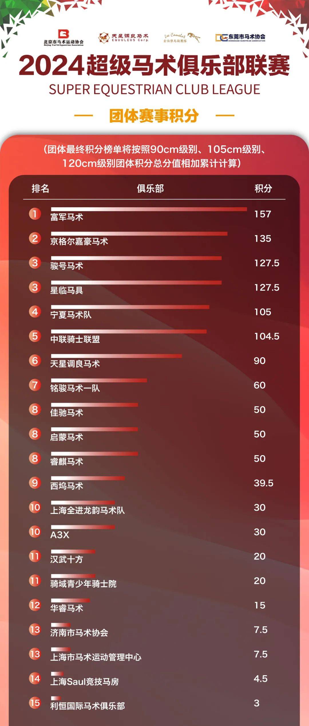 开云体育中国-关于马赛实力强劲，领跑法甲积分榜的信息