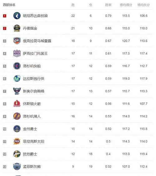 开云体育官网-热火队在全球范围内掀起观赛狂潮