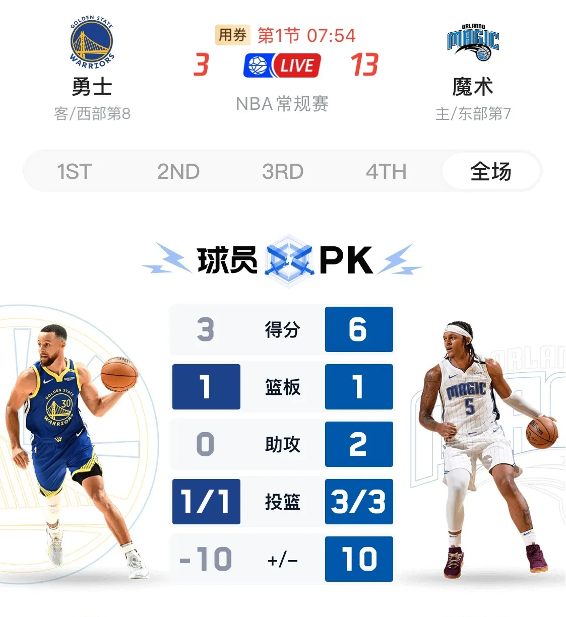 开云体育中国-勇士队在休斯敦胜过魔术队，士气高涨