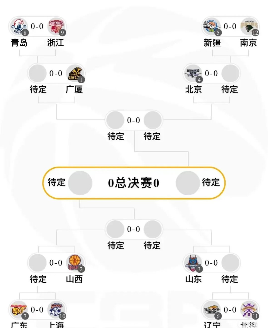 开云体育在线-客场之旅！球队展开连胜追赶榜首位置