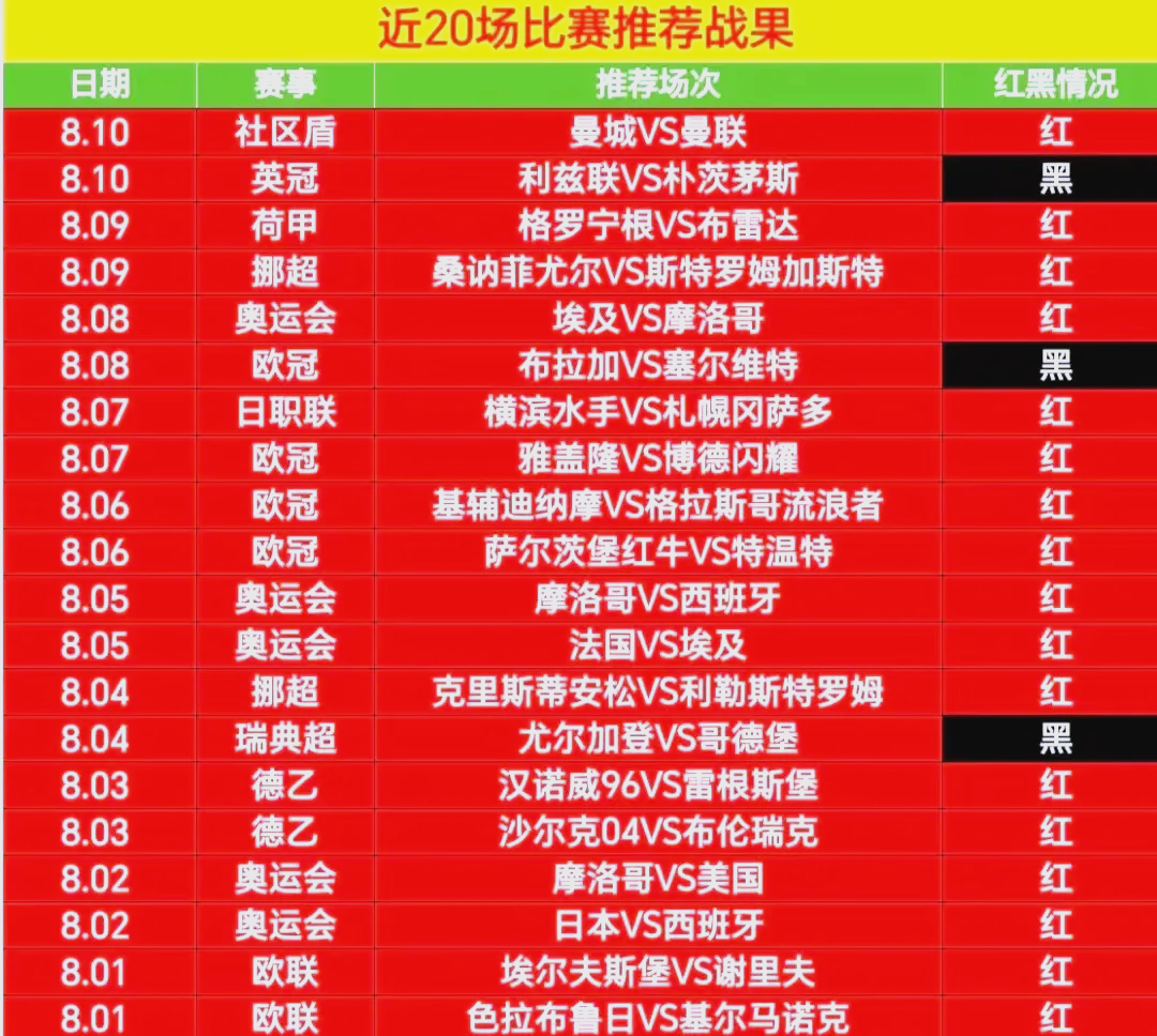 开云体育app-欧冠小组赛程时间公布，球队备战迎接激烈较量的简单介绍