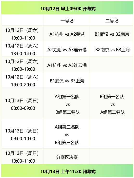 开云体育app-足球职业联赛赛程紧密，球员们积极备战的简单介绍