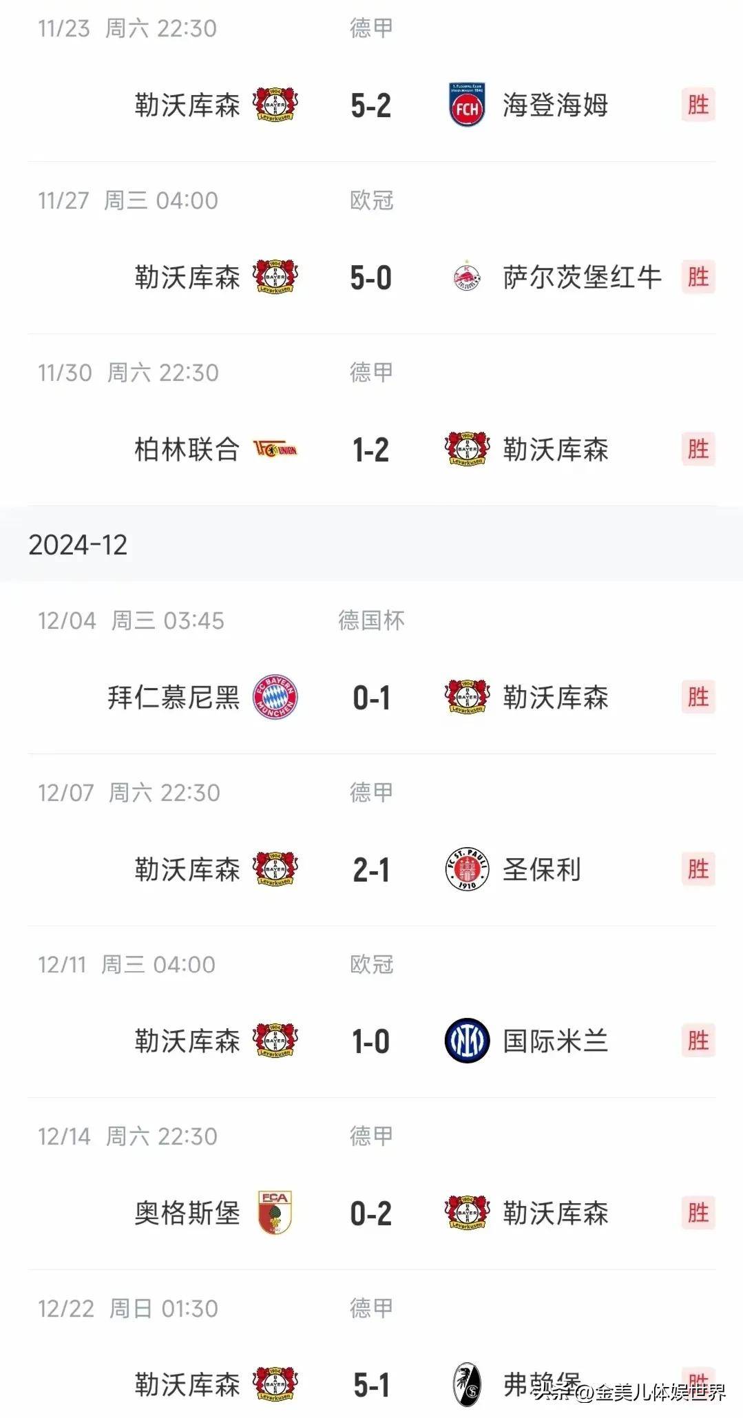 开云官方app入口-勒沃库森实现连胜，威胁前四位置