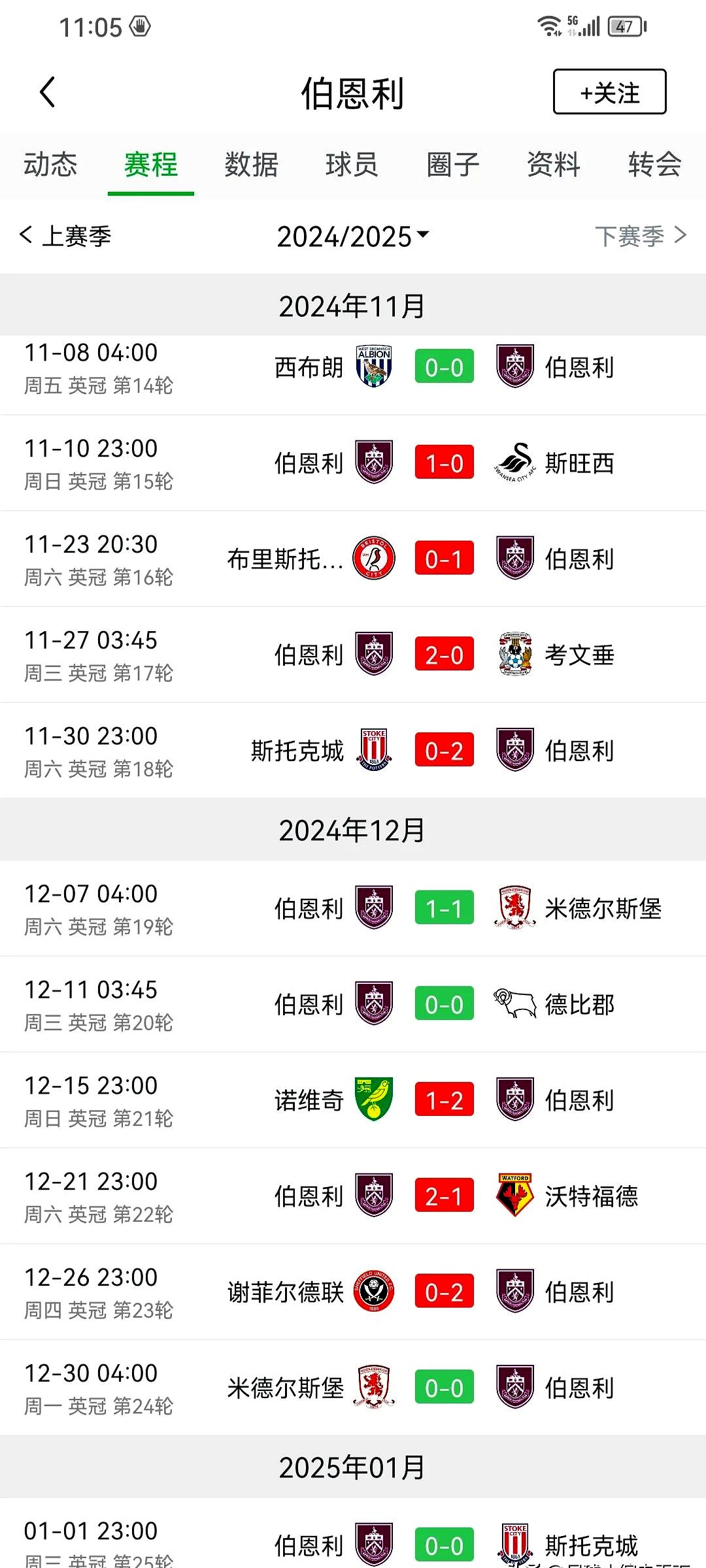 开云体育平台APP-伯恩利主场逼平阿森纳，保持努力避免降级的简单介绍