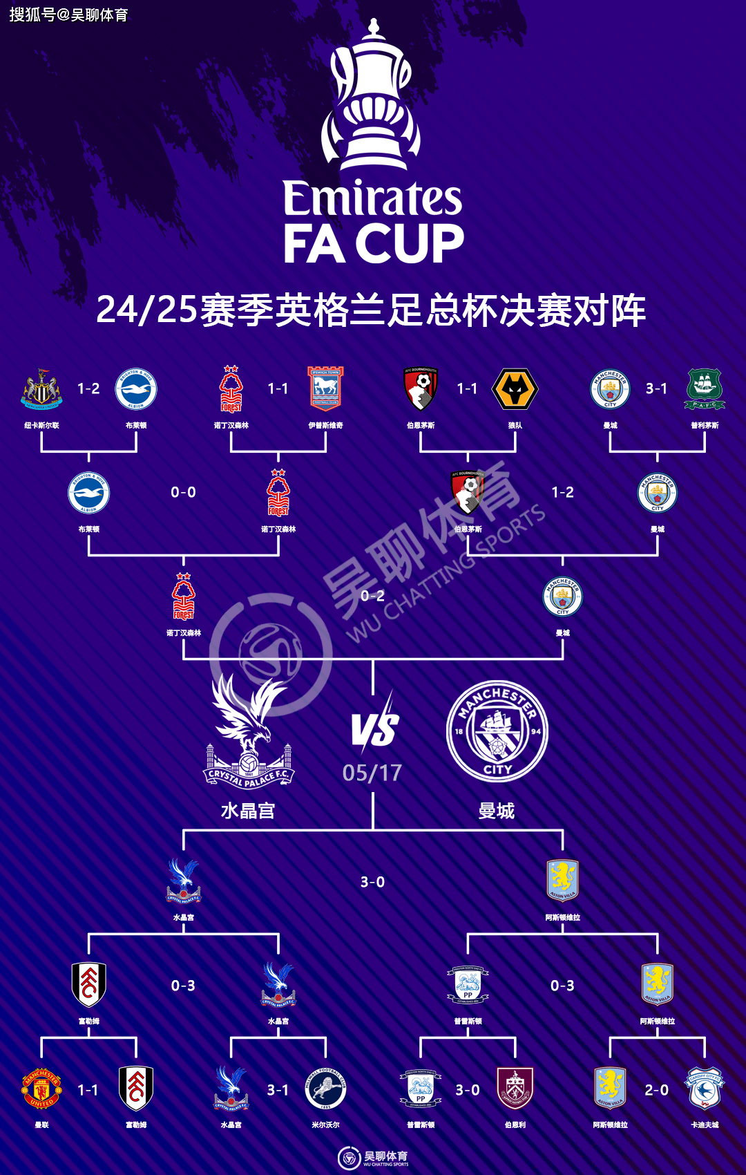 开云体育官网-包含欧洲杯预选赛：英格兰大胜，提前锁定小组头名的词条