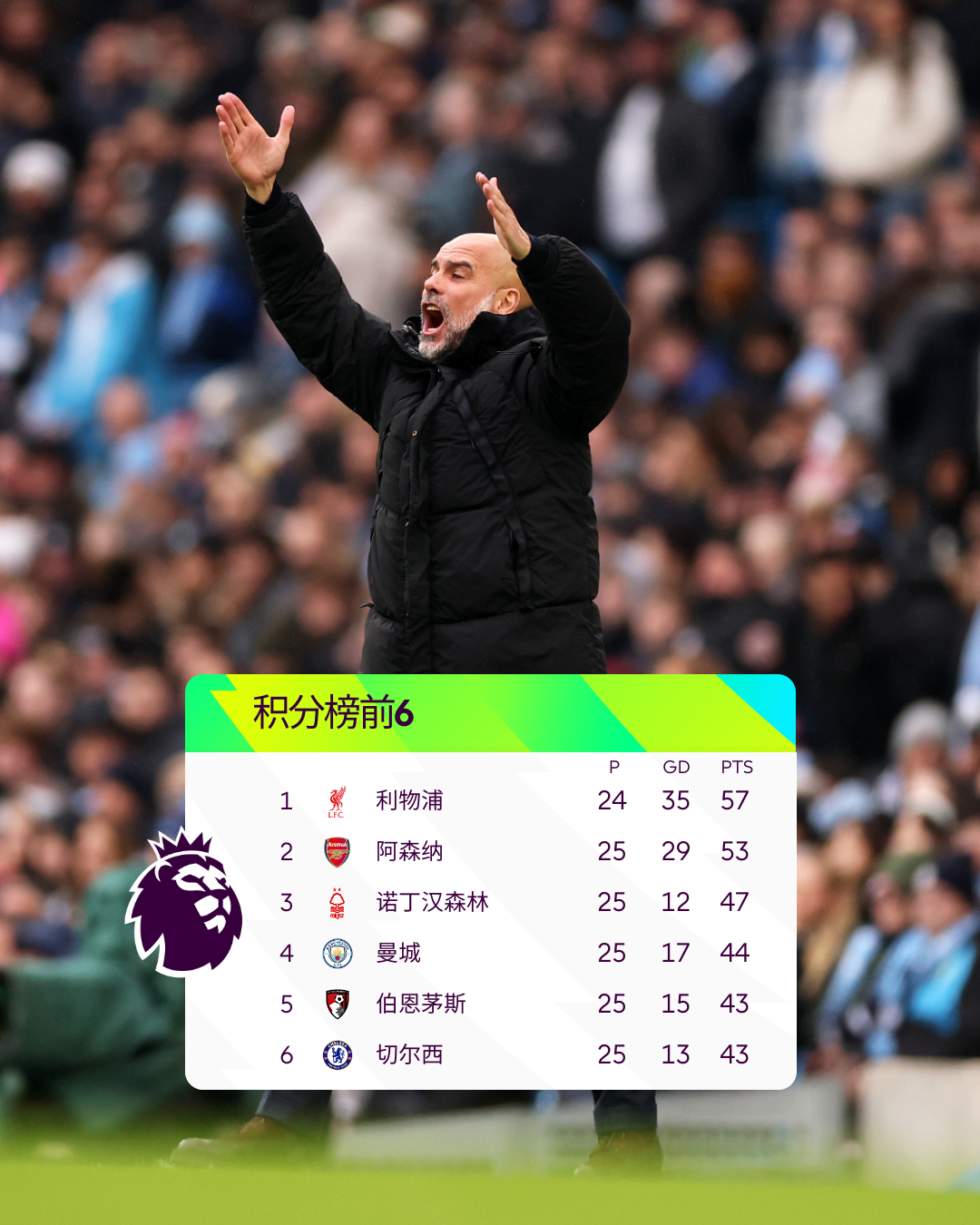 开云体育入口-英格兰虽胜挪威但预选赛成绩仍需提升